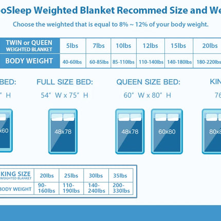 Gray Casual Weighted Blanket Twin for Adults Stress Insomnia Anxiety Heavy Thickened Blanket with Premium Glass Beads