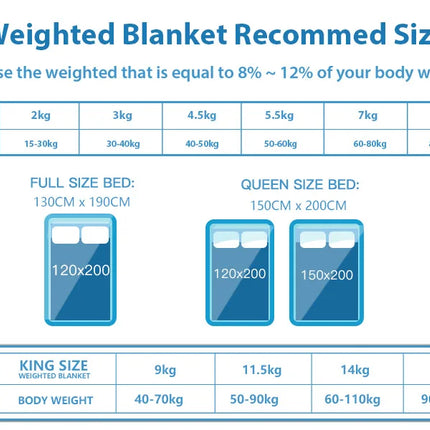 Gray Casual Weighted Blanket Twin for Adults Stress Insomnia Anxiety Heavy Thickened Blanket with Premium Glass Beads